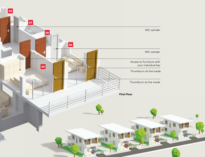 Müstakil evlerde master anahtar ve kilit sistemi - 3