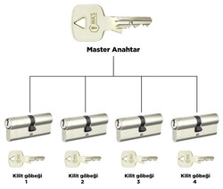MKS MK2000 Master Anahtar kilit sistemli Özel Ölçü Her Ölçüde Barel Kapı Kilit Göbeği Silindir - Thumbnail