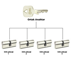 MKS MK2000 Ortak Anahtarlı (Pas Sistem) Özel Ölçü Her Ölçüde Barel Kapı Kilit Göbeği Silindir (1 Adet Kilit göbeği fiyatıdır) - Thumbnail